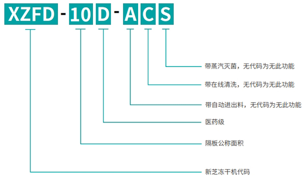 微信截图_20251010092110